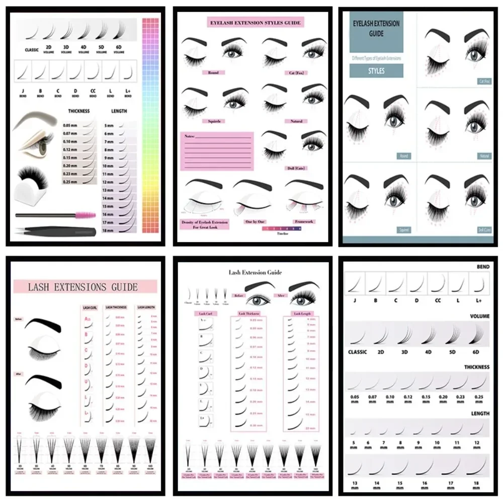 Eyelash Extension - قماش اللوحة HD طباعة الجدار ملصق