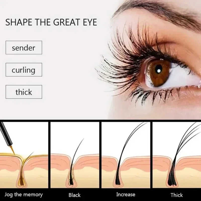 علاج سريع النمو رمش المصل إطال - مراجعة Lash Serum Growth وسعره